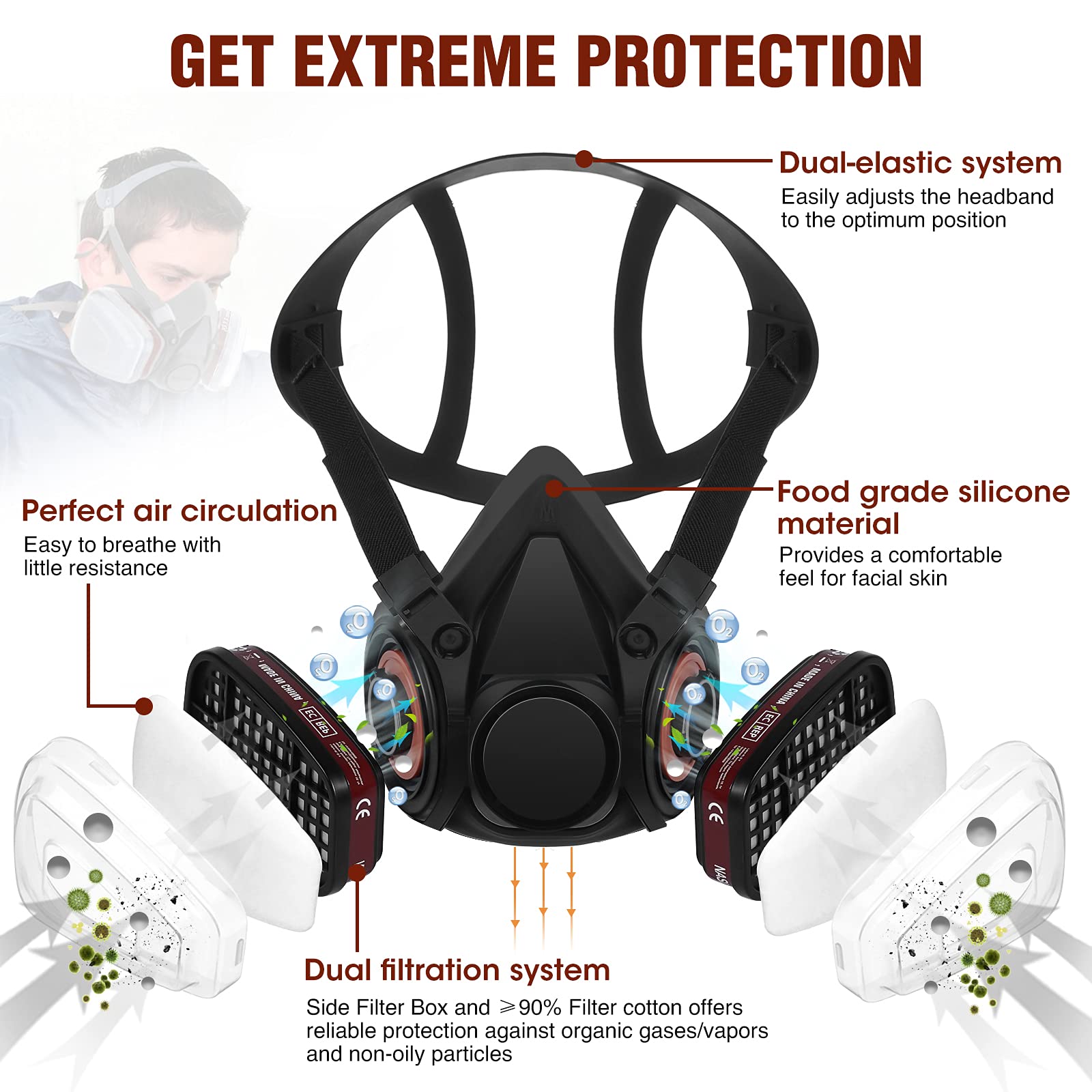 Dust Gas Mask Anti-fog Safety  - Anti Pollution Mask 评论和价格