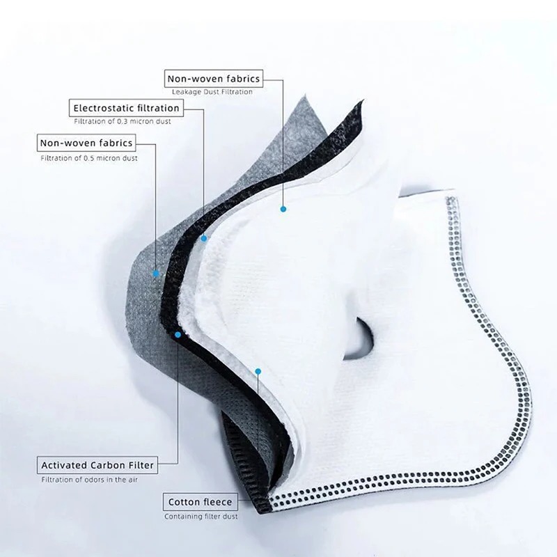 Cycling Dustproof PM2.5 Active - Anti Pollution Mask 评论和价格